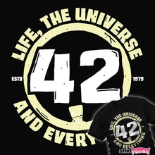 Load image into Gallery viewer, Daily_Deal_Shirts Deep Thought Deep Thought