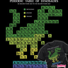 Load image into Gallery viewer, Periodic Table of Dinosaurs