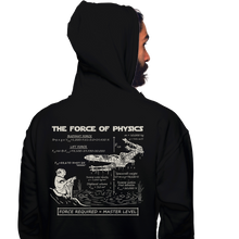 Load image into Gallery viewer, The Force Of Physics