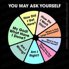 Load image into Gallery viewer, Secret_Shirts Magnets / 3"x3" / Black Once In A Lifetime Chart