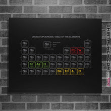 Load image into Gallery viewer, Shirts Posters / 4"x6" / Black Onomatopoeriodic Table