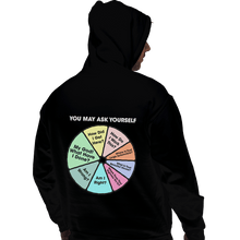 Load image into Gallery viewer, Shirts Zippered Hoodies, Unisex / Small / Black Once In A Lifetime Pie Chart
