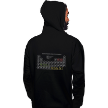 Load image into Gallery viewer, Shirts Zippered Hoodies, Unisex / Small / Black Onomatopoeriodic Table