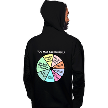 Load image into Gallery viewer, Secret_Shirts Pullover Hoodies, Unisex / Small / Black Once In A Lifetime Chart