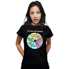 Load image into Gallery viewer, Secret_Shirts Fitted Shirts, Woman / Small / Black Once In A Lifetime Chart