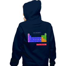 Load image into Gallery viewer, Secret_Shirts Zippered Hoodies, Unisex / Small / Navy Periodic Table of Powerups