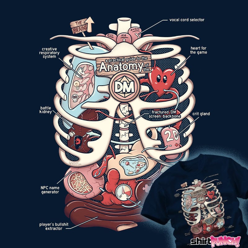 Secret_Shirts Anatomy Of A DM