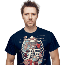 Load image into Gallery viewer, Secret_Shirts Anatomy Of A DM
