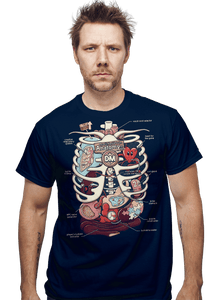 Secret_Shirts Anatomy Of A DM