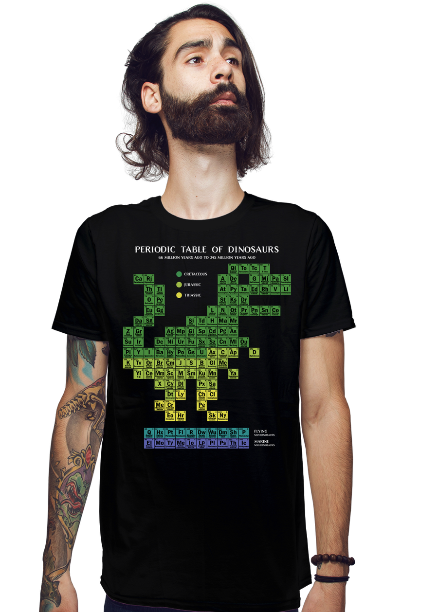 Periodic Table of Dinosaurs