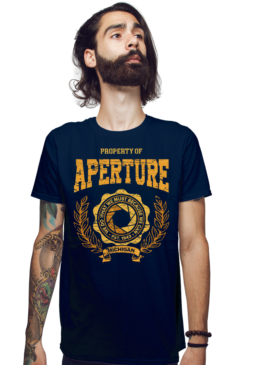 Property Of Aperture
