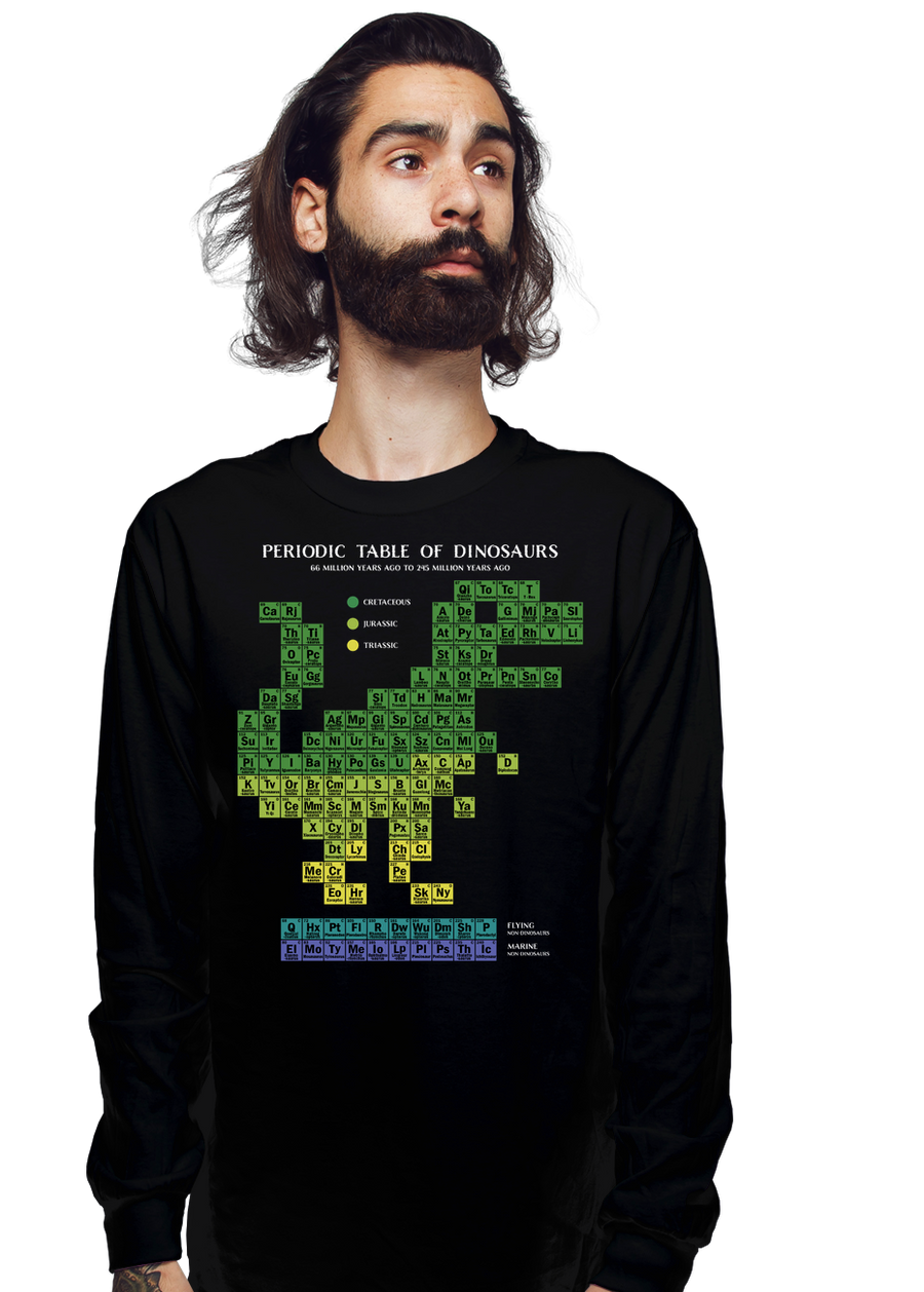 Periodic Table of Dinosaurs