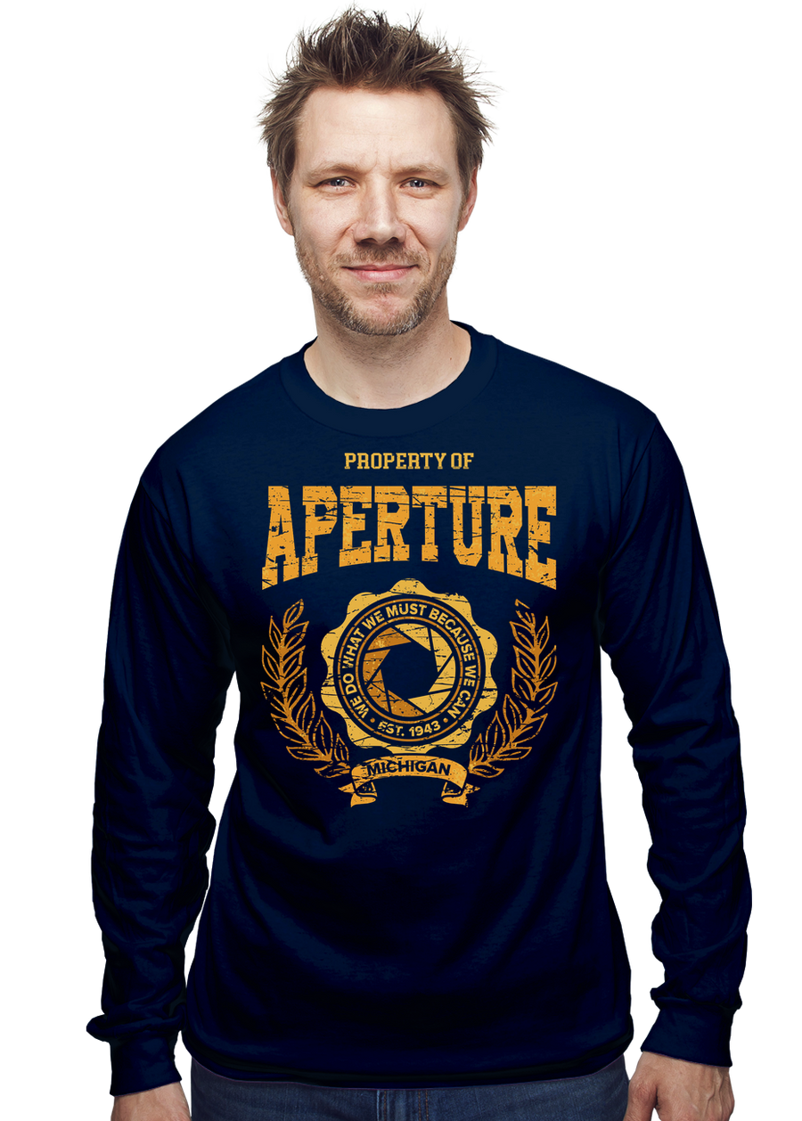 Property Of Aperture