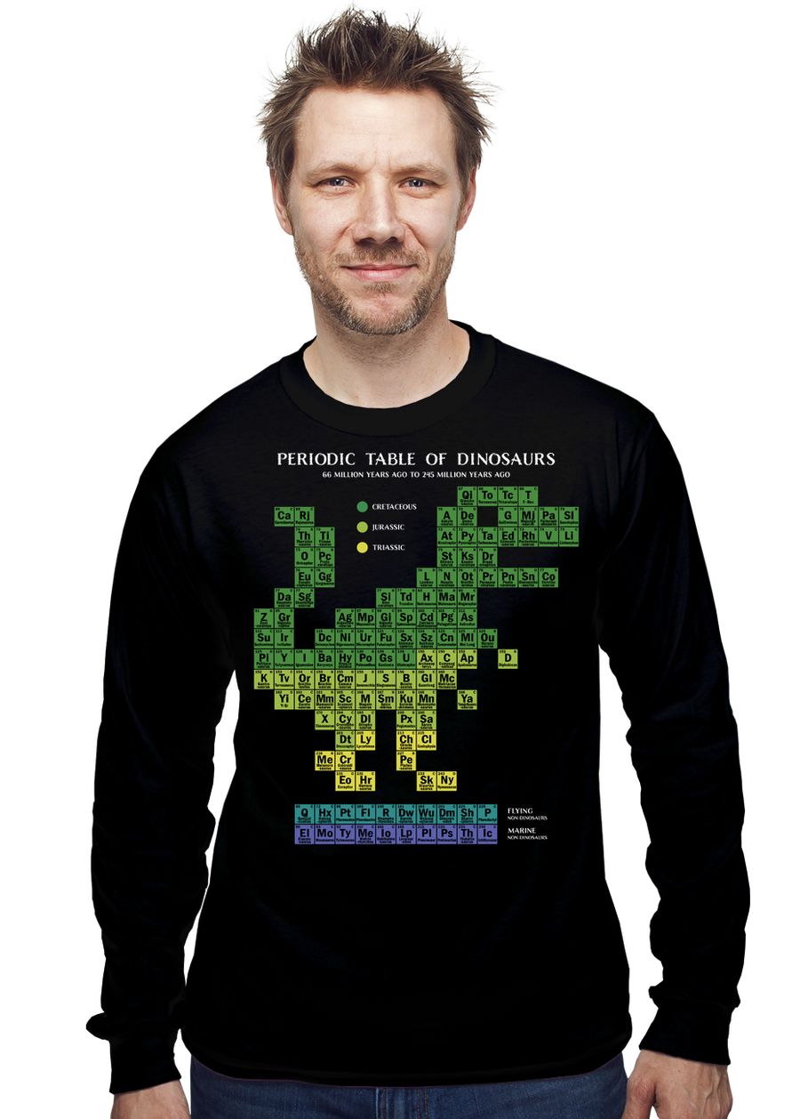 Periodic Table of Dinosaurs