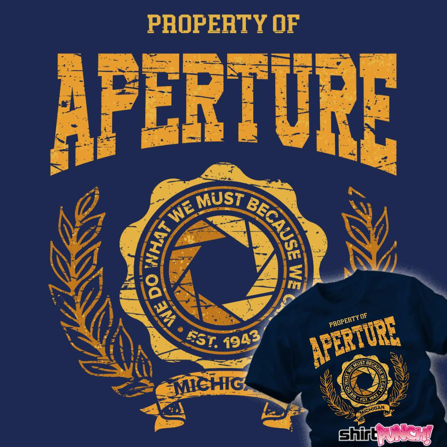 Property Of Aperture