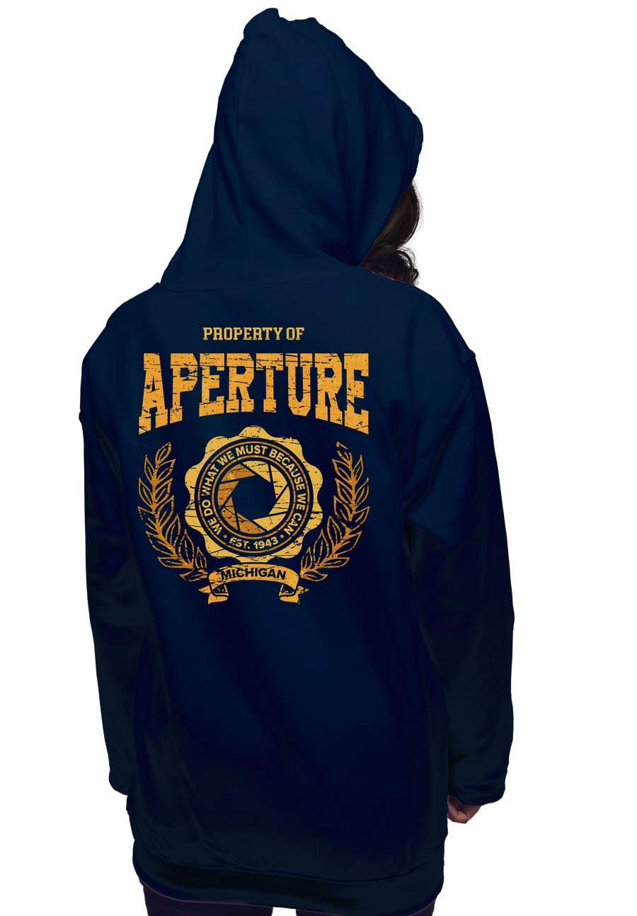 Property Of Aperture