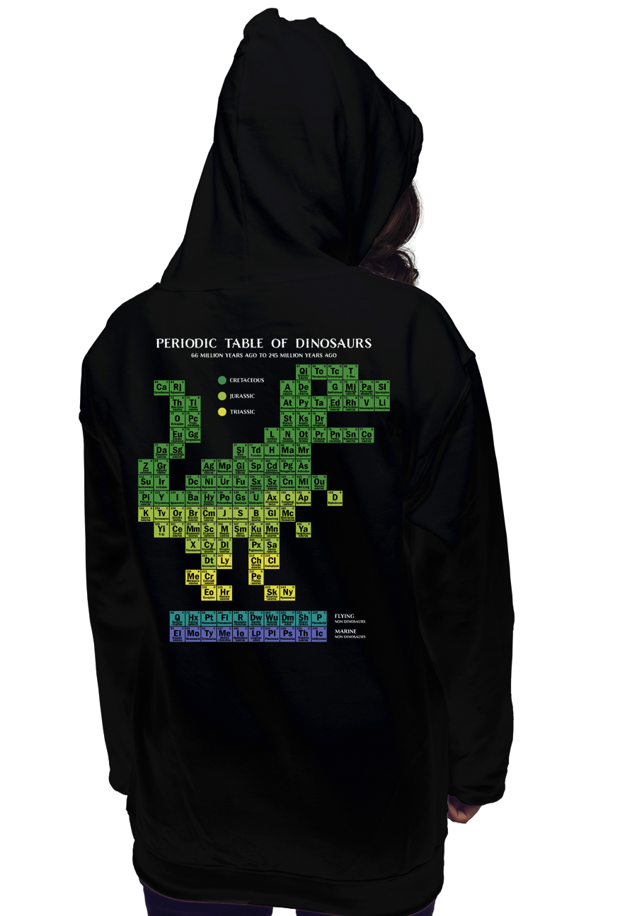 Periodic Table of Dinosaurs