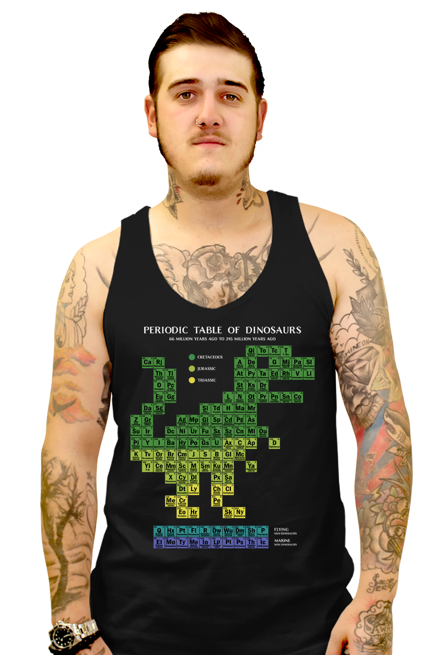 Periodic Table of Dinosaurs