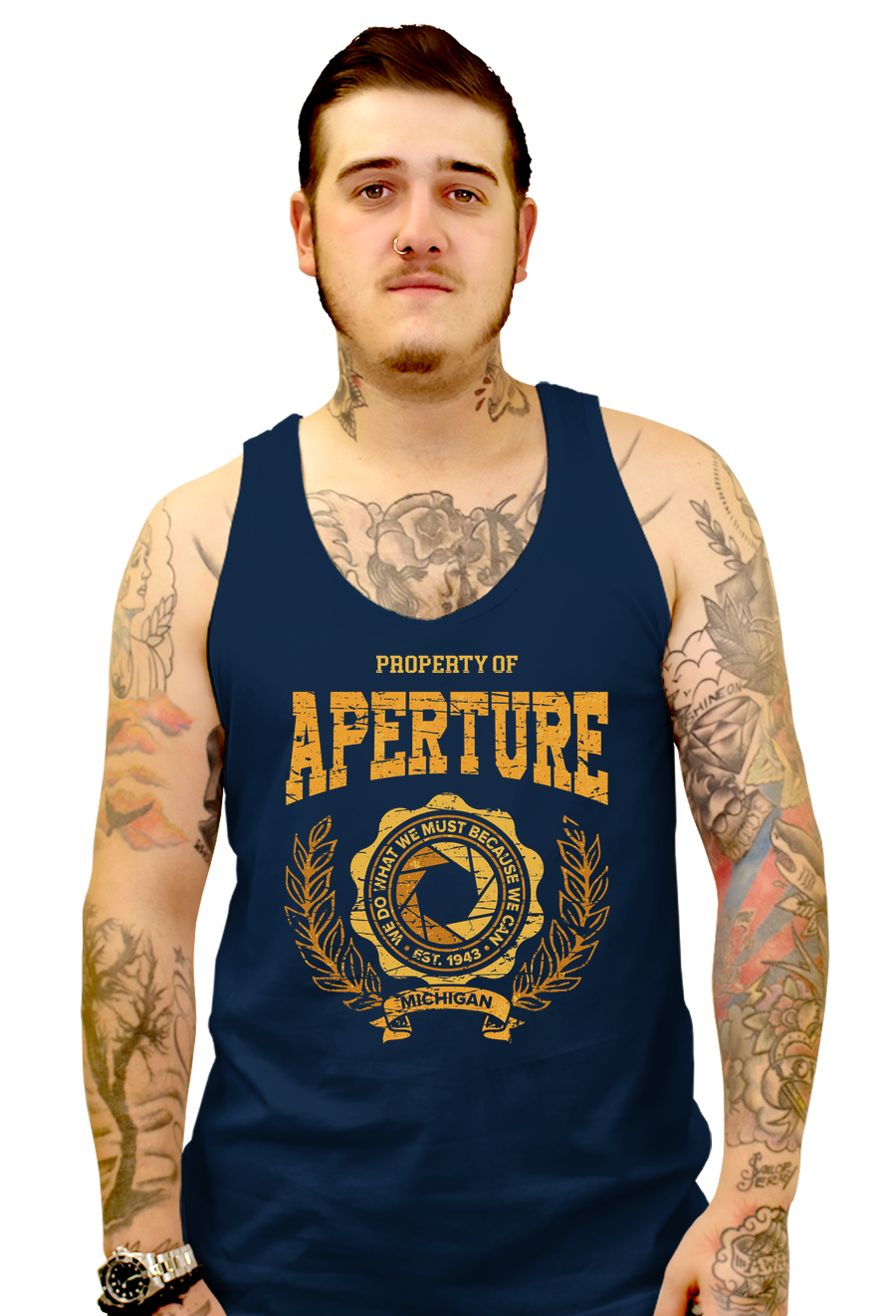 Property Of Aperture