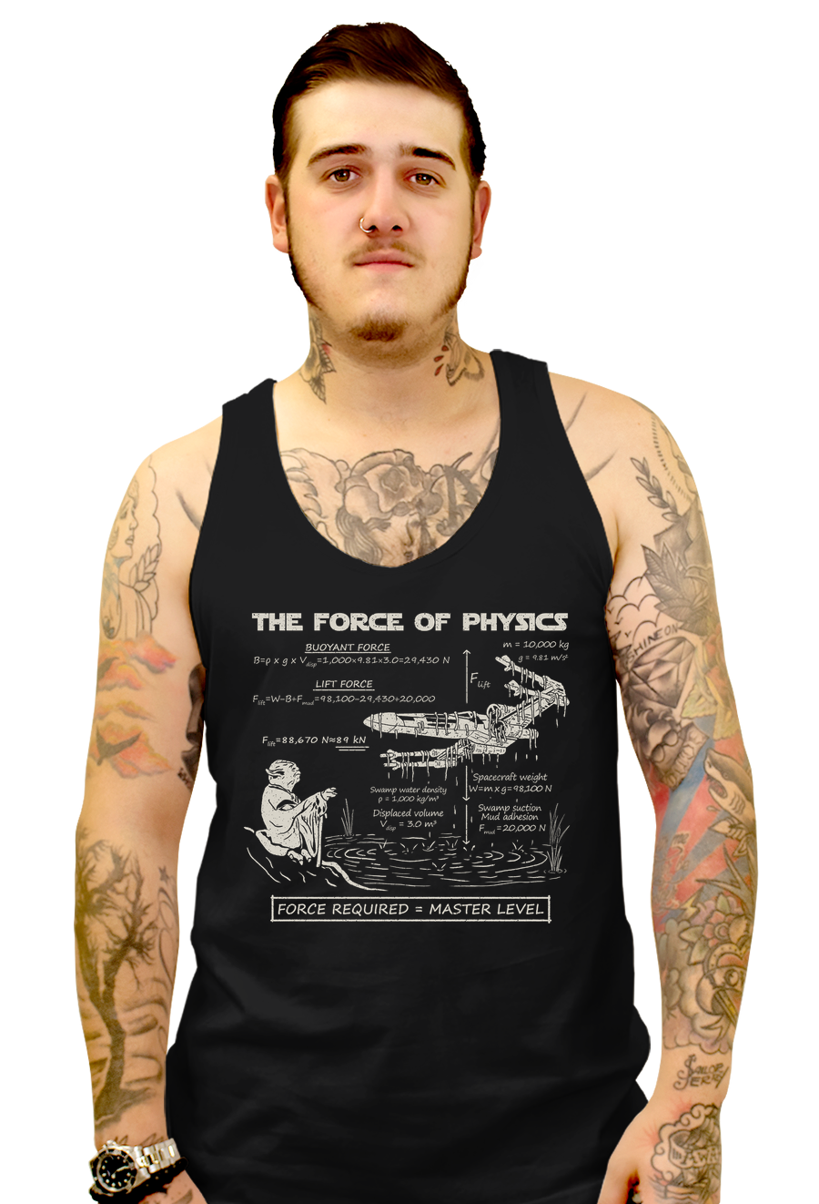 The Force Of Physics