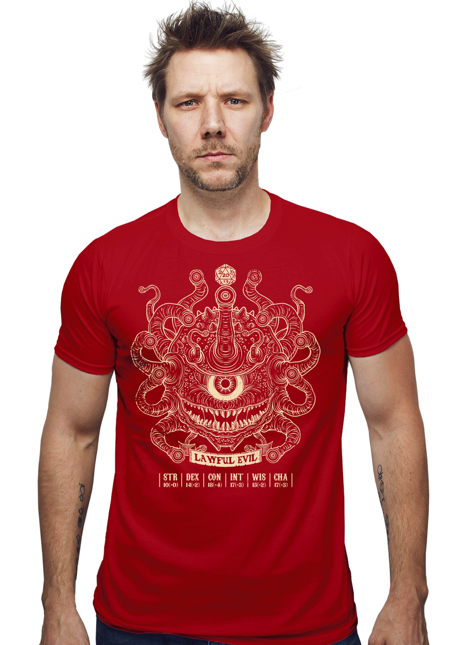 The Beholder