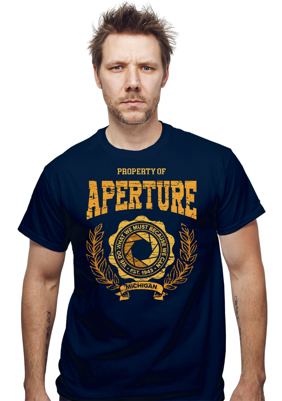 Property Of Aperture