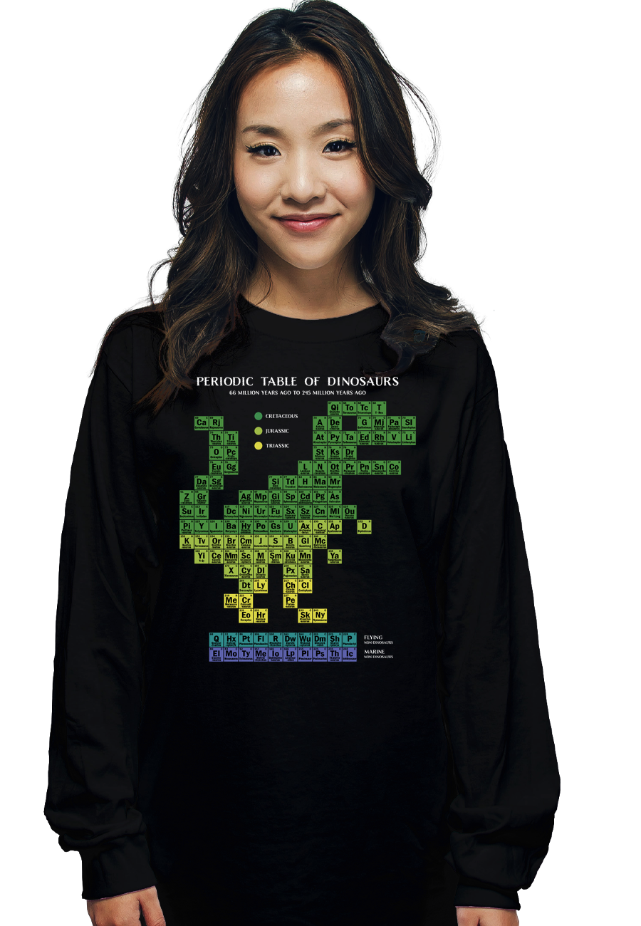 Periodic Table of Dinosaurs