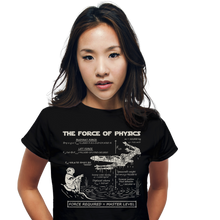 Load image into Gallery viewer, The Force Of Physics
