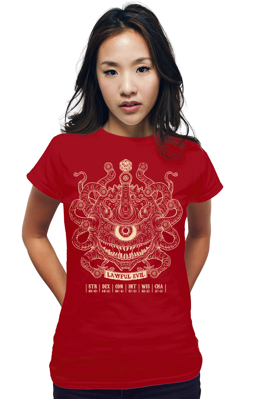 The Beholder