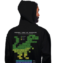 Load image into Gallery viewer, Periodic Table of Dinosaurs
