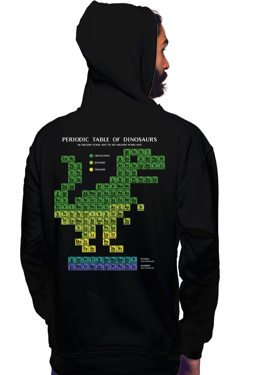 Periodic Table of Dinosaurs