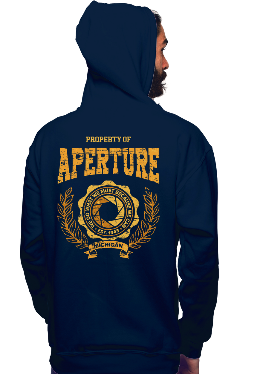 Property Of Aperture