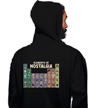 Load image into Gallery viewer, Elements Of Nostalgia
