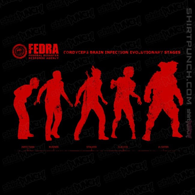 Daily_Deal_Shirts Magnets / 3"x3" / Black Infection Evolution