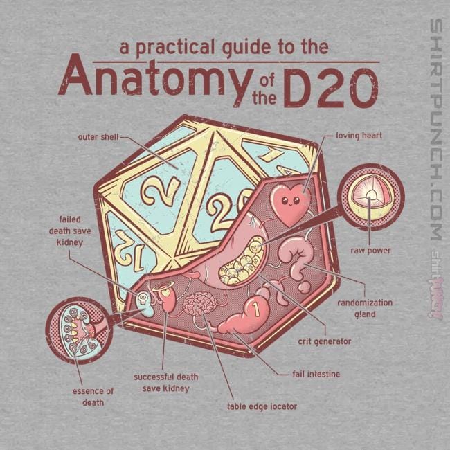 Shirts Magnets / 3"x3" / Sports Grey Anatomy Of The D20
