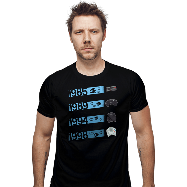 Shirts Fitted Shirts, Mens / Small / Black 1985 Controllers