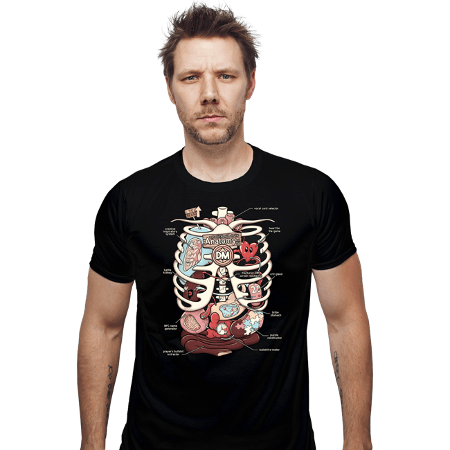 Shirts Fitted Shirts, Mens / Small / Black Anatomy Of A DM