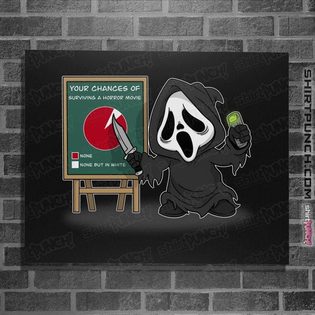 Daily_Deal_Shirts Posters / 4"x6" / Black Ghostface Chart