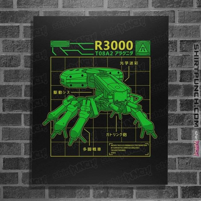 Shirts Posters / 4"x6" / Black R3000