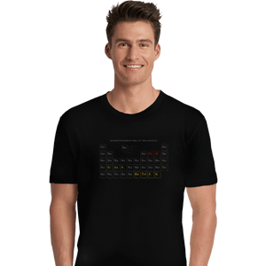 Shirts Premium Shirts, Unisex / Small / Black Onomatopoeriodic Table