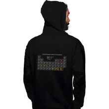 Load image into Gallery viewer, Shirts Zippered Hoodies, Unisex / Small / Black Onomatopoeriodic Table
