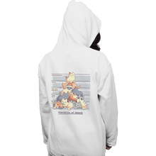 Load image into Gallery viewer, Shirts Pullover Hoodies, Unisex / Small / White Maslow&#39;s Purramyd
