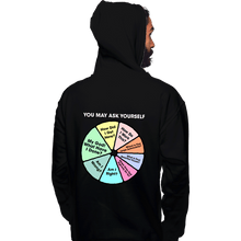 Load image into Gallery viewer, Secret_Shirts Pullover Hoodies, Unisex / Small / Black Once In A Lifetime Chart
