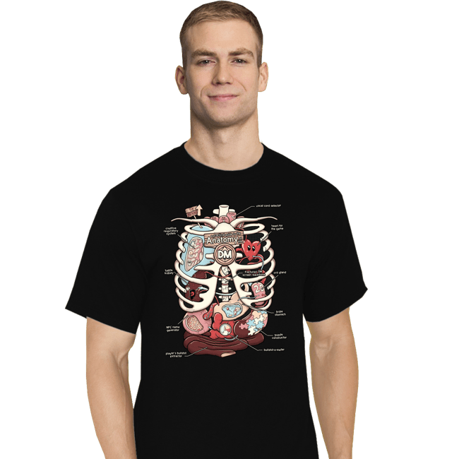 Shirts T-Shirts, Tall / Large / Black Anatomy Of A DM
