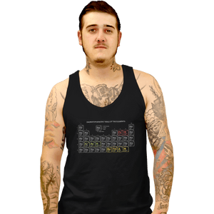 Shirts Tank Top, Unisex / Small / Black Onomatopoeriodic Table