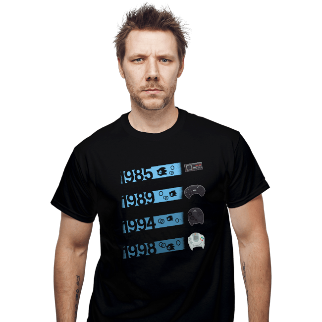 Shirts T-Shirts, Unisex / Small / Black 1985 Controllers