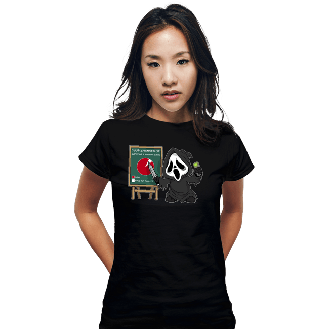 Daily_Deal_Shirts Fitted Shirts, Woman / Small / Black Ghostface Chart