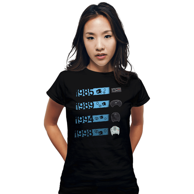 Shirts Fitted Shirts, Woman / Small / Black 1985 Controllers