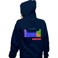 Load image into Gallery viewer, Secret_Shirts Zippered Hoodies, Unisex / Small / Navy Periodic Table of Powerups
